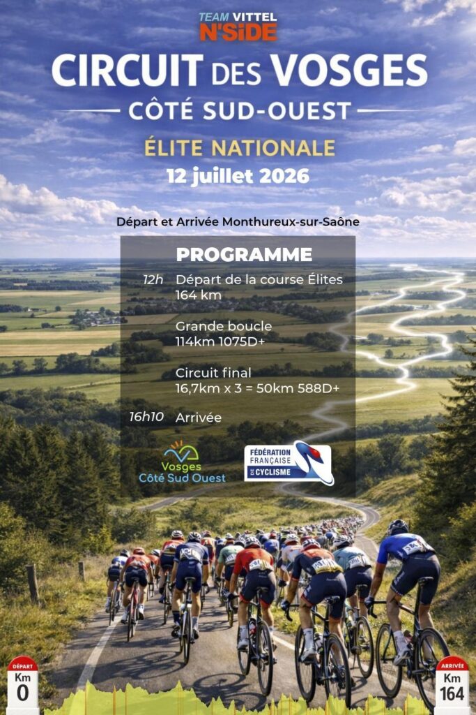 Course de cyclisme